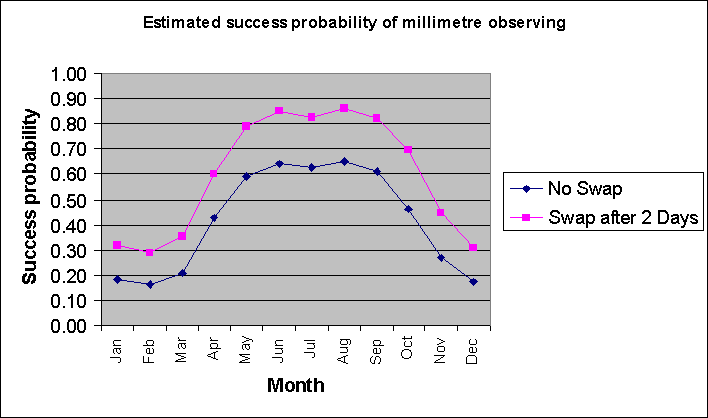 graph1a.gif