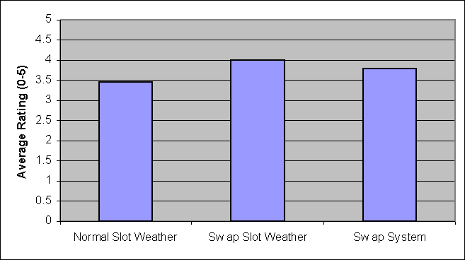 graph2a.gif