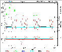 \begin{figure}
\centering
\includegraphics[width=0.7\textwidth]{early.ps}
\end{figure}