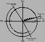 \begin{figure}
\centering
\includegraphics[width=.5\textwidth]{wrap.eps}
\end{figure}